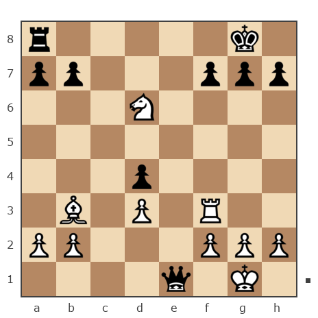 Game #7887818 - Aleksander (B12) vs Виктор (Vincenzo)