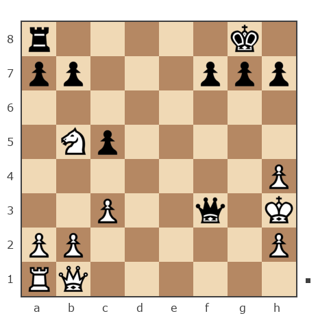 Game #7797563 - Сергей Зубрилин (SergeZu96) vs Spivak Oleg (Bad Cat)