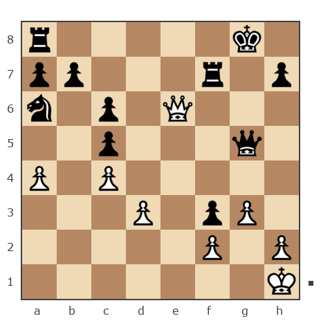 Game #7817659 - Ivan (bpaToK) vs Михаил Юрьевич Мелёшин (mikurmel)