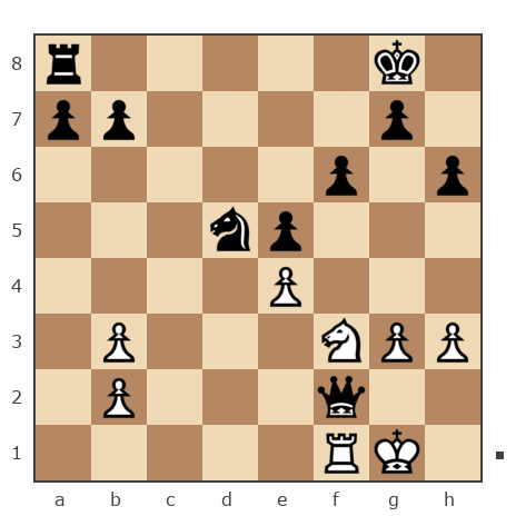 Game #7810363 - Игорь Аликович Бокля (igoryan-82) vs Иван Васильевич Макаров (makarov_i21)