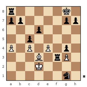 Game #5593630 - Штейн (Achilles1983) vs Николай (levo)