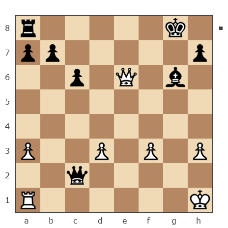 Game #7072579 - Гизатов Тимур Ринатович (grinvas36) vs galiaf