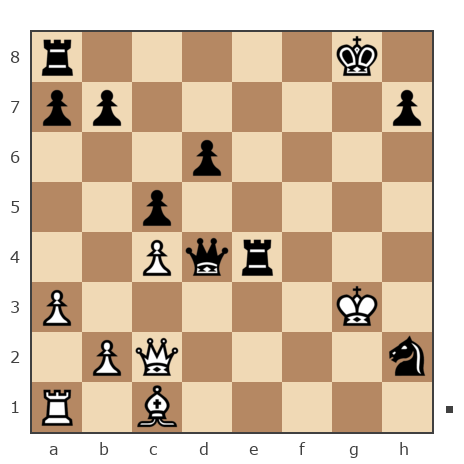 Game #7745789 - Степан Дмитриевич Калмакан (poseidon1) vs moldavanka