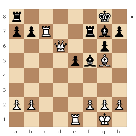 Game #7777287 - Александр Никопаевич Федосеев (fed26) vs Нурлан Нурахметович Нурканов (NNNurlan)