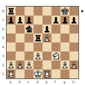 Game #7155508 - sergiofelix vs Елизавета (anakonda silver)