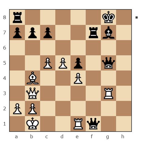 Game #7931998 - Лисниченко Сергей (Lis1) vs Николай Дмитриевич Пикулев (Cagan)