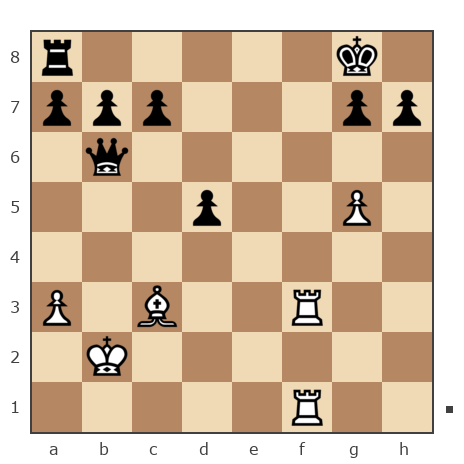 Game #7902785 - Николай Дмитриевич Пикулев (Cagan) vs Дунай