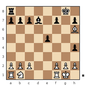 Game #3953108 - Ашихмин Кирилл (Kirik198) vs Николай (Nicolai)