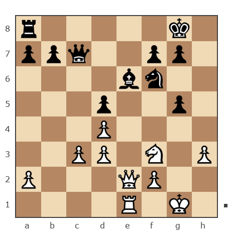 Game #570759 - Alexey (AnalisFX) vs Дмитрий (dima69)