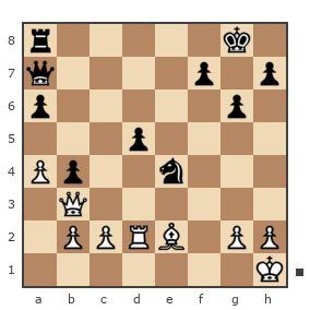 Game #7753064 - Дмитрий (abigor) vs Nickopol