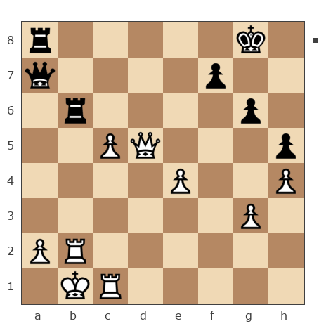 Game #7773199 - Владимир (vlad2009) vs Сергей Николаевич Коршунов (Коршун)