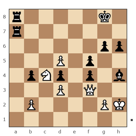Game #7857582 - Борис Абрамович Либерман (Boris_1945) vs Уральский абонент (абонент Уральский)