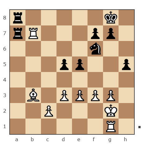 Game #7932084 - GolovkoN vs Ponimasova Olga (Ponimasova)