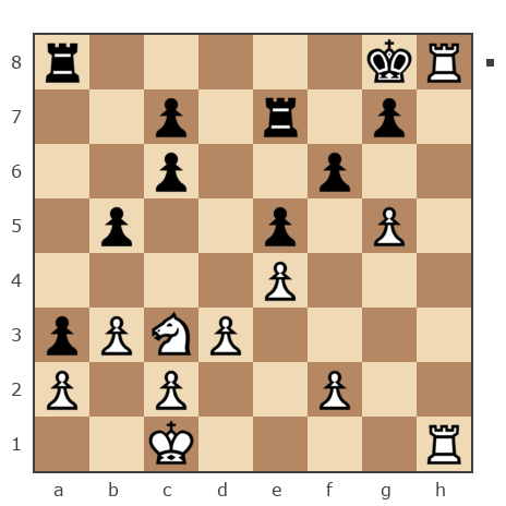 Game #7888377 - Сергей Александрович Марков (Мраком) vs Ашот Григорян (Novice81)