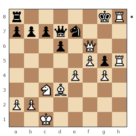 Game #7800812 - Георгиевич Петр (Z_PET) vs Дмитрий Александрович Ковальский (kovaldi)