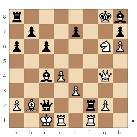 Game #7879146 - Ivan (bpaToK) vs Блохин Максим (Kromvel)