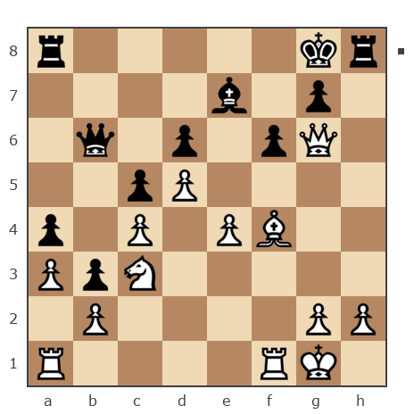 Game #6656312 - Аминов (ilias60) vs XAPbKOB4ANH (XAPbKOB4AHNH)