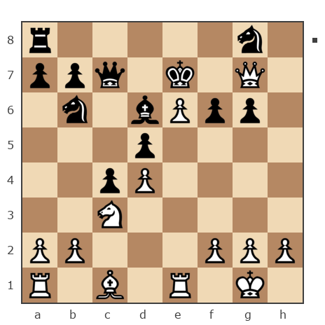 Партия №7830254 - Александр Савченко (A_Savchenko) vs Шахматный Заяц (chess_hare)
