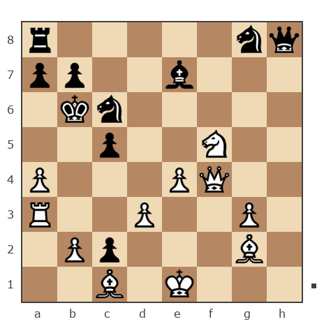 Game #7933019 - Александр Валентинович (sashati) vs Борис (BorisBB)