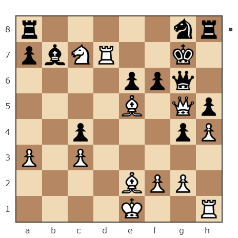 Game #7780639 - Аркадий (Kaban4ik) vs Борис (BorisBB)