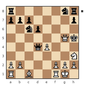 Game #7828047 - Дмитрий (Dmitry7777) vs Шахматный Заяц (chess_hare)
