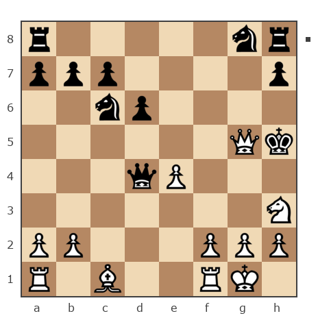 Партия №7828047 - Дмитрий (Dmitry7777) vs Шахматный Заяц (chess_hare)