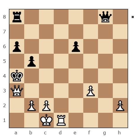 Game #6525318 - Гулиев Фархад (farkhad58) vs Yury (Yon)
