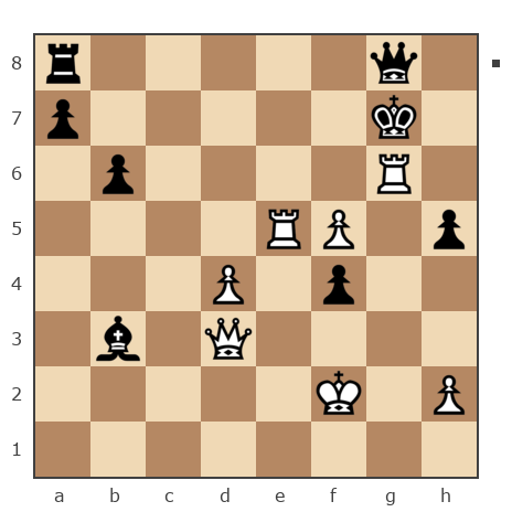 Game #7265261 - Иванов Илья Борисович (Ivanhoe) vs Юрий Александрович Зимин (zimin)