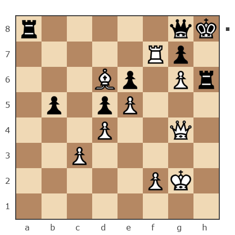 Партия №7803756 - Андрей (Not the grand master) vs ДмитрийПавлович (Дима Палыч)
