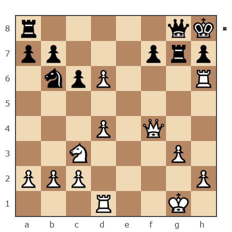 Game #7905978 - Лисниченко Сергей (Lis1) vs Алексей Сергеевич Сизых (Байкал)