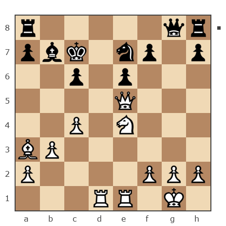 Game #7779562 - Владимир (Hahs) vs Mistislav
