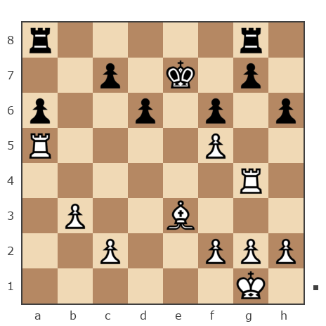 Партия №7931902 - Рафаэль Гизатуллин (Superraf2306) vs Павел Николаевич Кузнецов (пахомка)