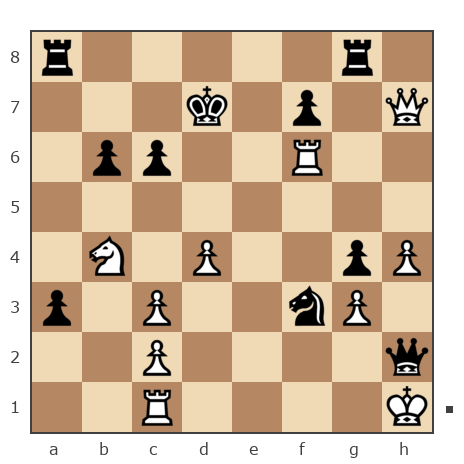 Game #7070638 - Владимирович Александр (vissashpa) vs vs33