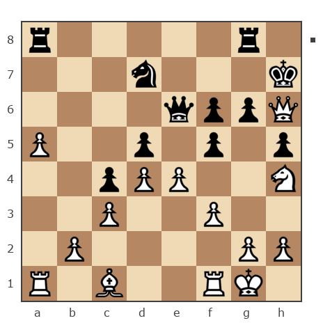 Game #4206697 - Algis (unlovely) vs Михаил Юрьевич Мелёшин (mikurmel)