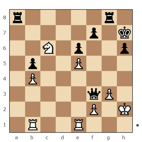 Game #7821903 - Василий Петрович Парфенюк (petrovic) vs Лада (Ладa)