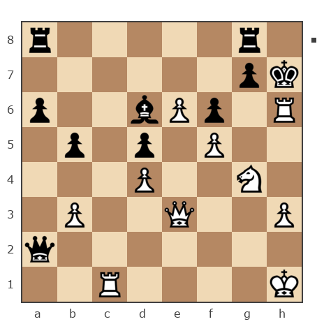 Game #3932337 - Василий (PanzeRKAMPF) vs Лазарев Максим Викторович (Буслай)