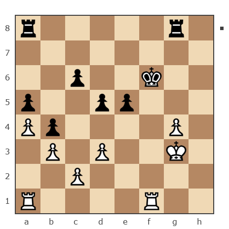 Game #7793866 - Дунай vs Анатолий Алексеевич Чикунов (chaklik)