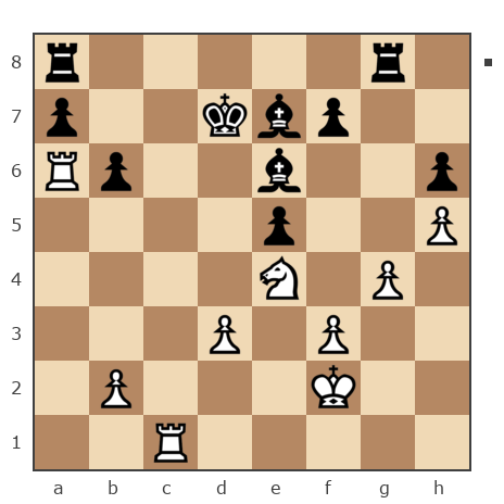 Game #7930314 - Starshoi vs Андрей Курбатов (bree)