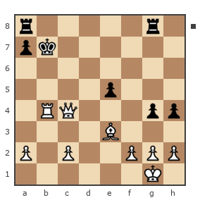 Game #1529531 - Никитин Роман (Romic) vs Николай (Duremar)