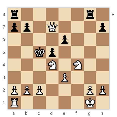 Game #7864308 - Дмитрий (Dmitriy P) vs Александр (marksun)