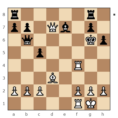 Game #6887285 - Куклин Владимир (Kukbob) vs Владимир Ильич Романов (starik591)