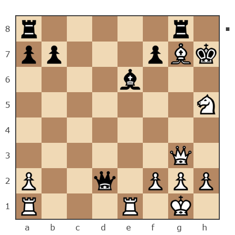 Game #7211961 - dimon33379 vs Стас Чукуев (speCTACular)
