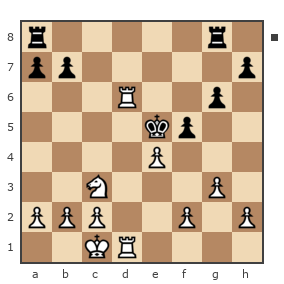 Game #7773669 - Георгиевич Петр (Z_PET) vs Malinius