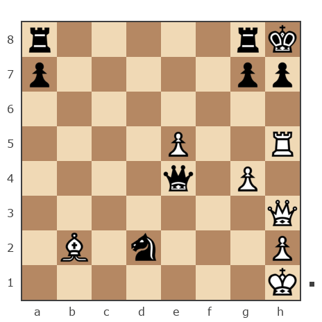 Game #7384246 - Пётр Ватолин (Peter-Vatolin) vs Александр Тимонин (alex-sp79)