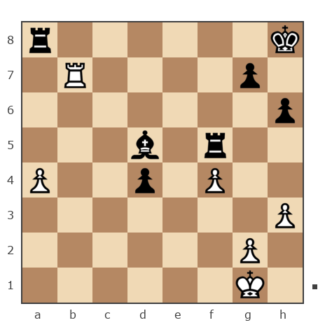 Game #290854 - Сергей (Sergej5) vs Дмитрий Анатольевич Кабанов (benki)