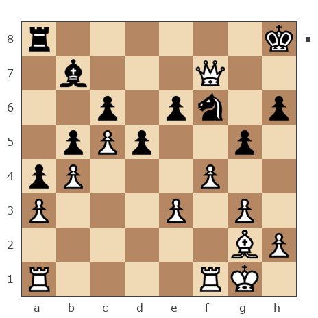 Game #7204579 - Олег  Кищин (CHUMAK) vs Лебедев Александр (Fransua Labie)