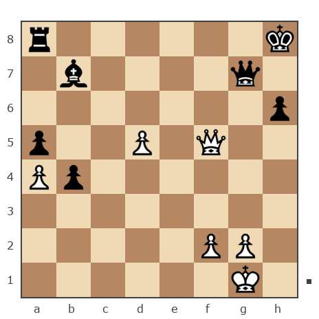 Game #7492451 - Александр (Александр Попов) vs aletana