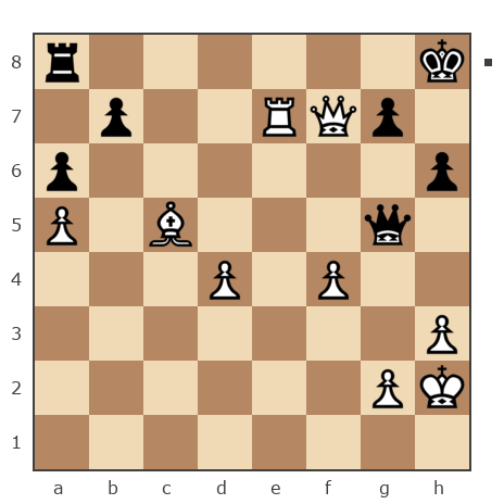 Game #498944 - Олександр (makar) vs Евгений Николаевич (eugenepes)