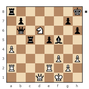 Game #7204177 - ulianov vs Куракин Аркадий Александрович (Bob3332)