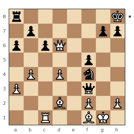 Партия №7847457 - Forsite vs Андрей (Not the grand master)